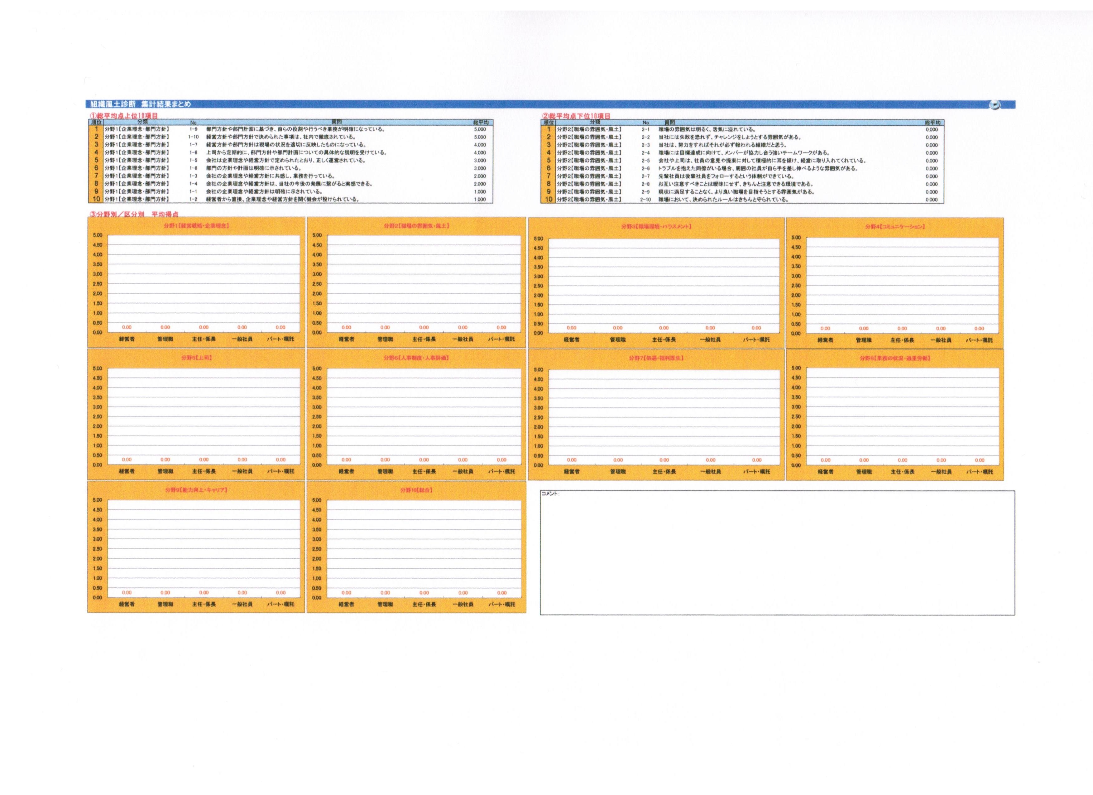 組織診断2